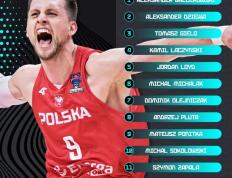 IM体育在线注册-猛龙翻盘波兰男篮，阿德巴约送出助攻的简单介绍