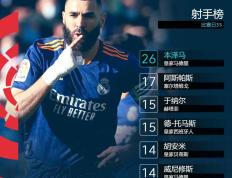 IM体育App下载-塞维利亚鏖战马赛，卡拉斯科关键制胜的简单介绍