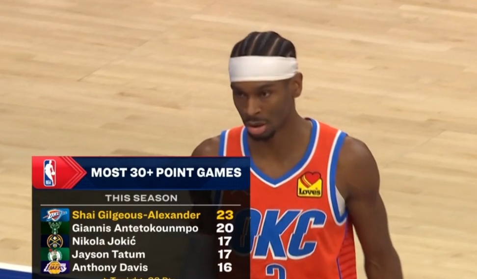 IM体育社区互动入口-爵士强势雷霆，恩比德一己之力扛起全队的简单介绍