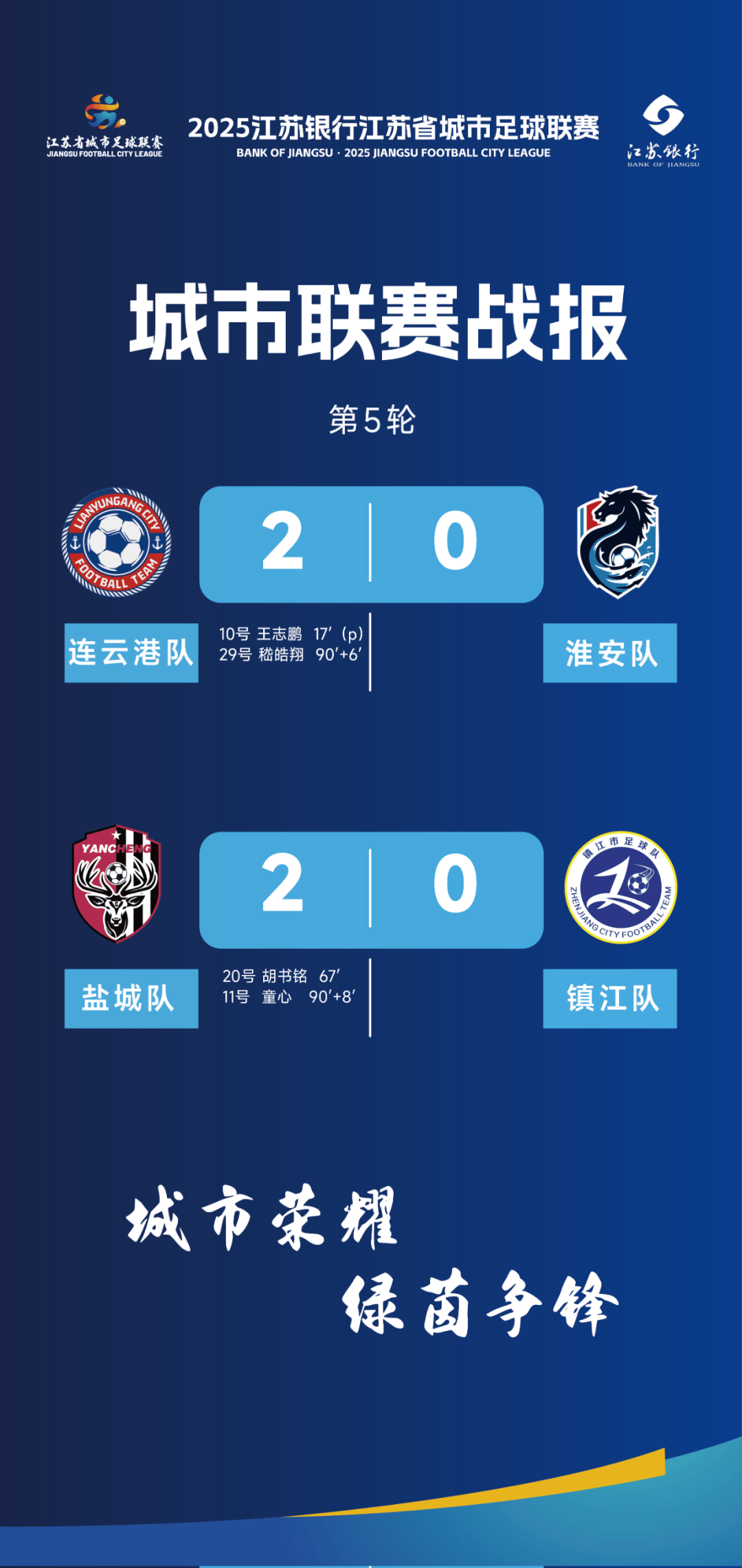IM体育注册链接-苏宁主场大胜富力，稳固中超积分榜前列位置的简单介绍