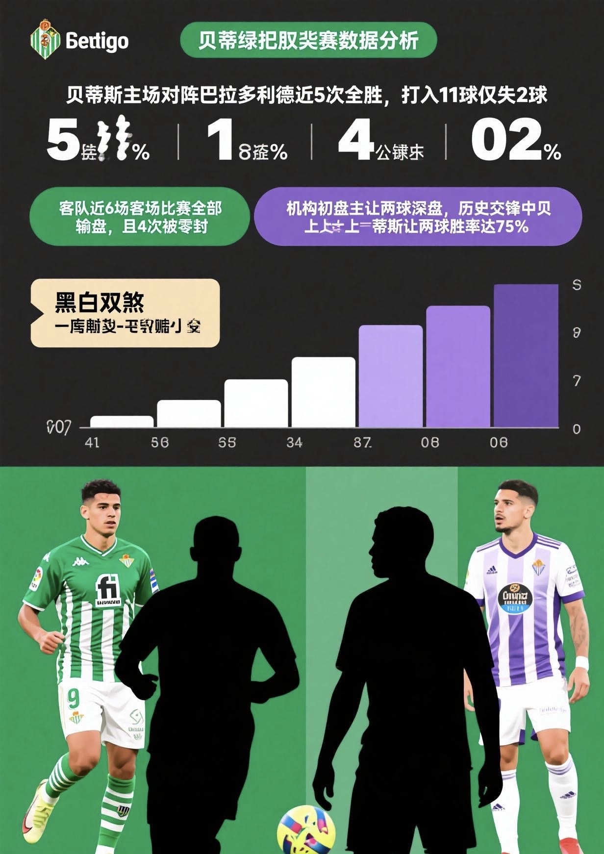 IM体育社区互动入口-包含赛季末轮将至，巴拉多利德保级形势堪忧的词条