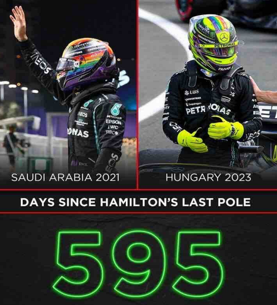 IM Sport-威廉姆斯力克哈斯车队，汉密尔顿刷新纪录的简单介绍